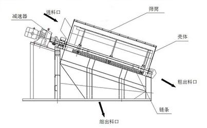 新鄉(xiāng)市泓博緣機(jī)械有限公司